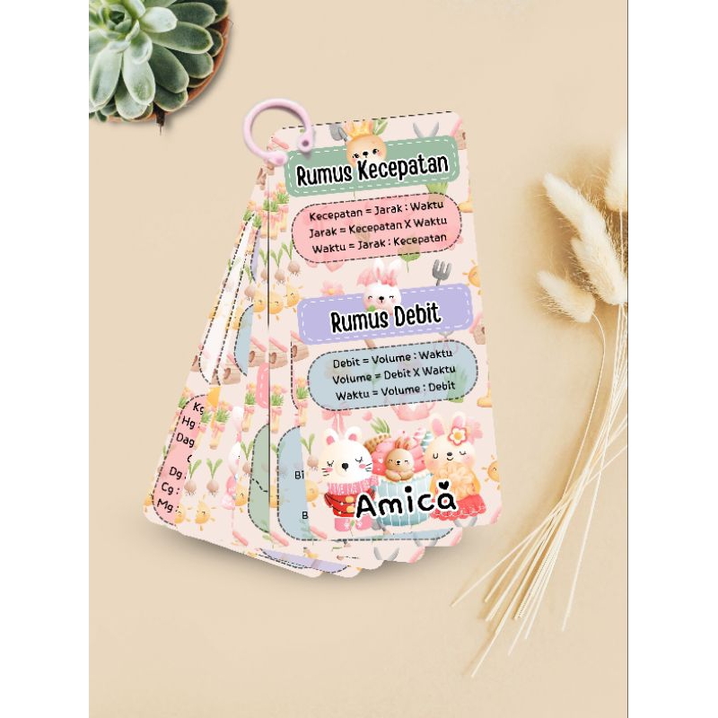 

Le Vania Flashcard Rumus Dasar Matematika