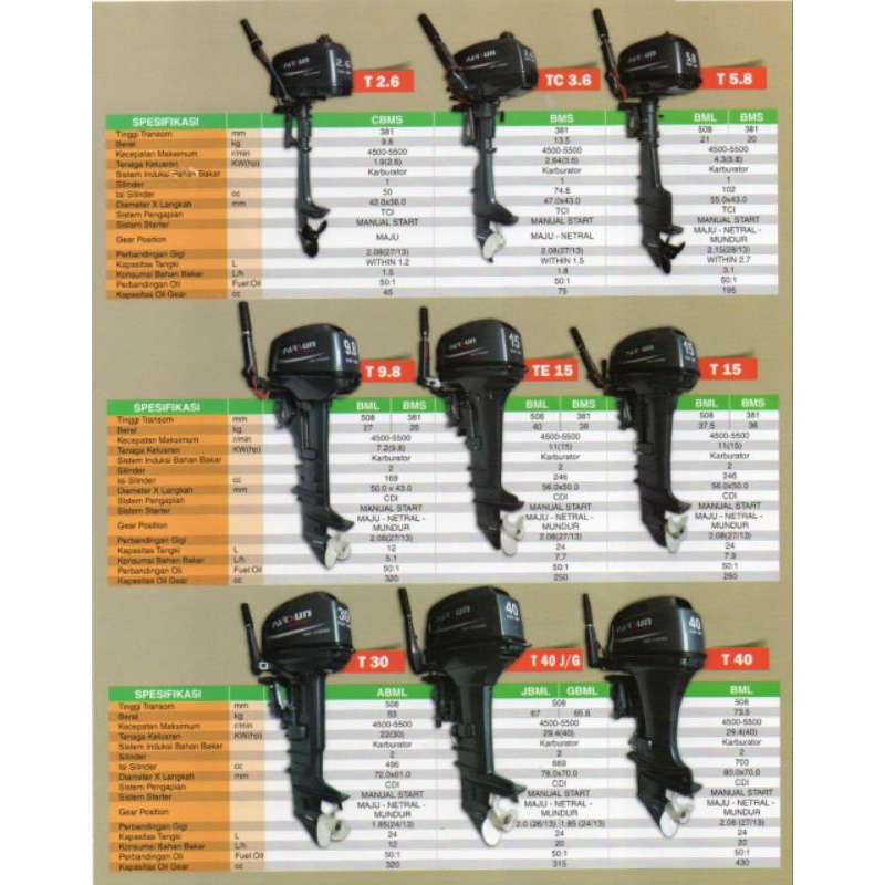 MESIN TEMPEL PARSUN 30hp BARU