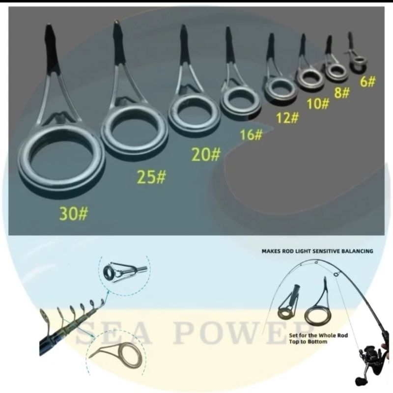 ring joran pancing 1 set isi 8 pcs import - ceramic fishing road - ring joran pancing -cincin joran 
