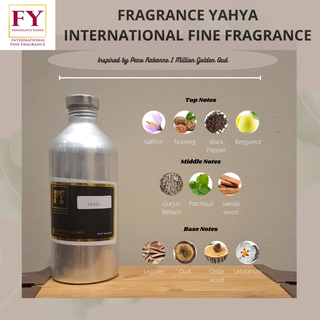 Fragrance Oil (Bibit Parfum) – Genie – Paco Rabanne 1 Million Golden Oud