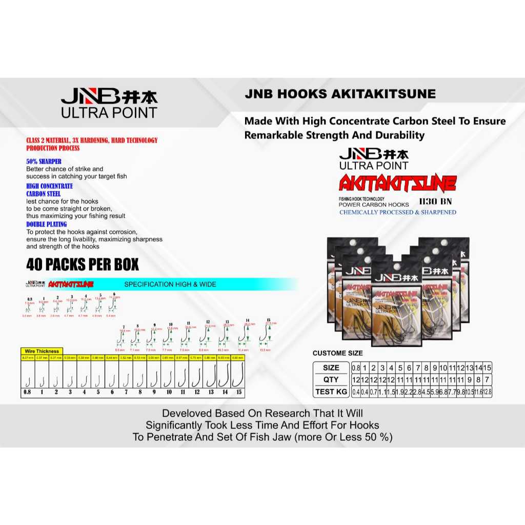 MATA KAIL JNB ULTRA POINT AKITAKITSUNE 1130 BN RING
