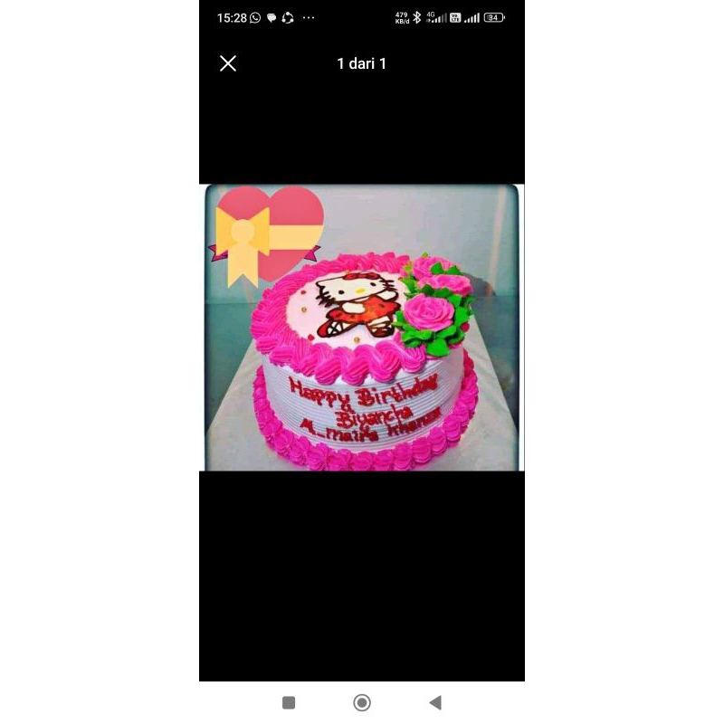 

kue ulang tahun