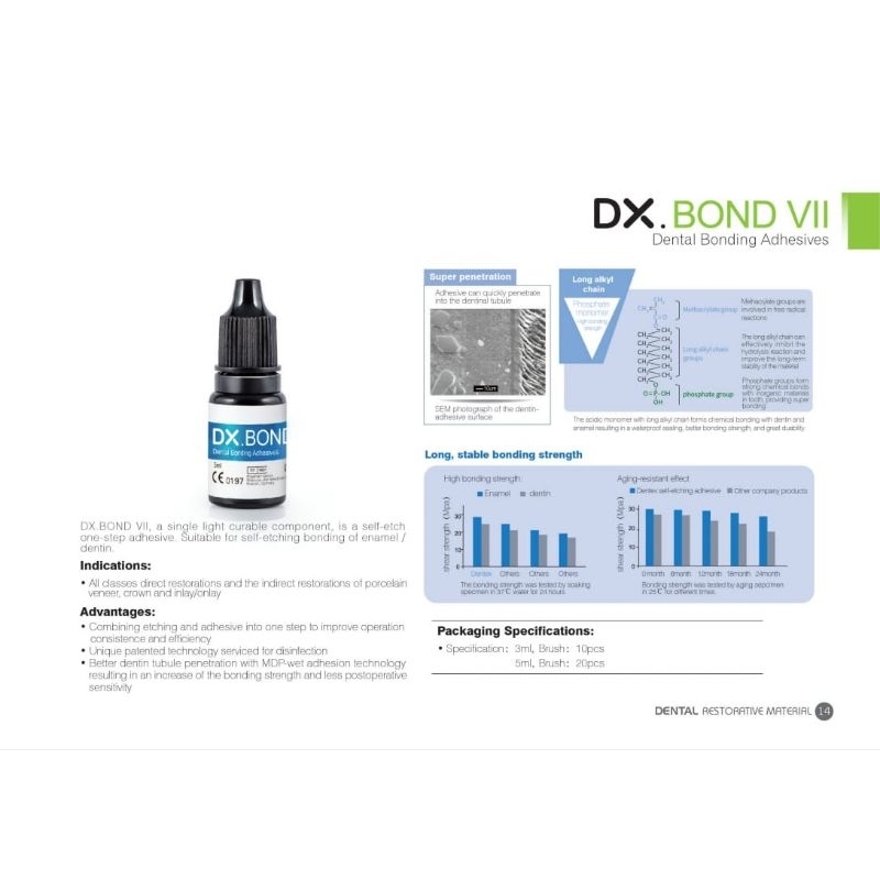 1 Pcs Dx. Bond VII Self-Etch / Bonding Dentex Gen 7 Self-Etch Kemenkes RI AKL