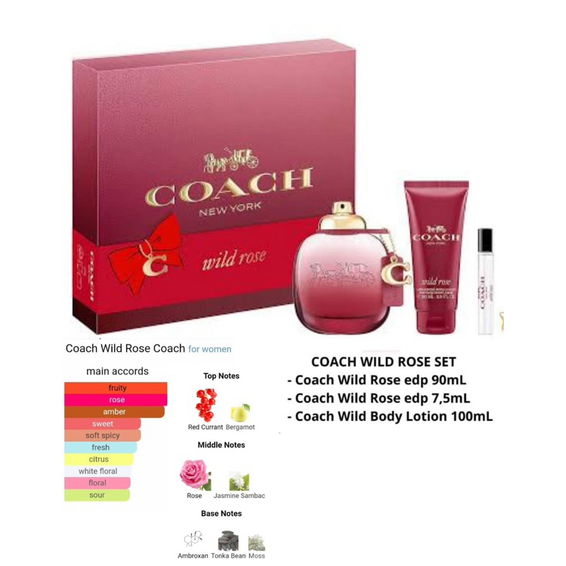 Coach Gift Set (Parfum & Body Lotion)