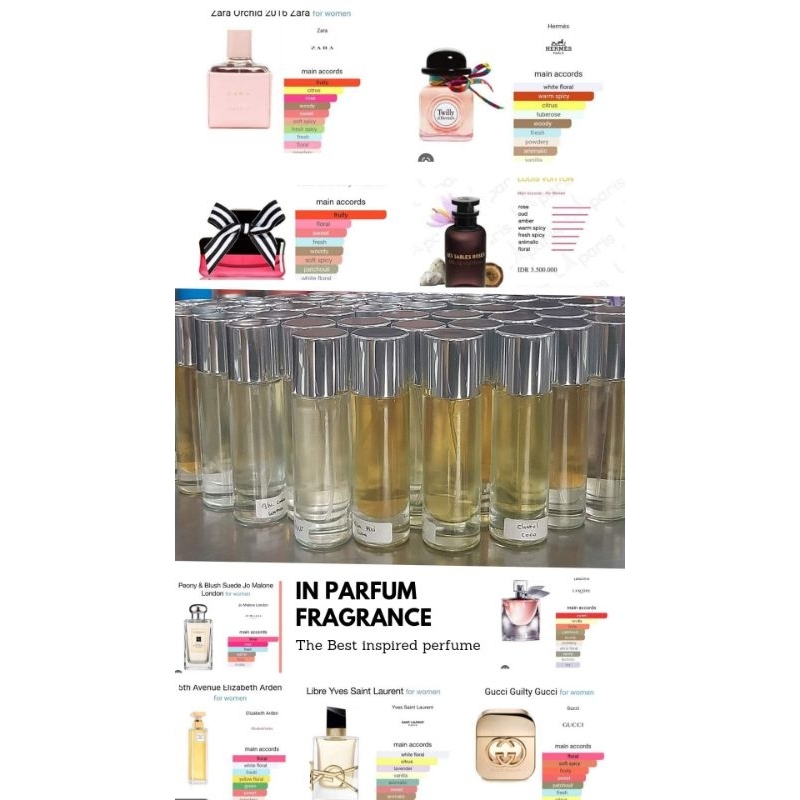 IN PARFUM BANDUNG , IN FRAGRANCE ,bibit parfum original