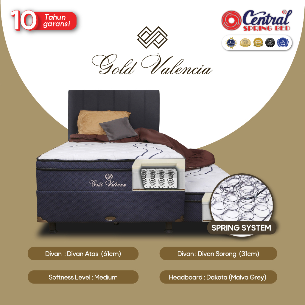 Central Springbed Gold Valencia 2 in 1