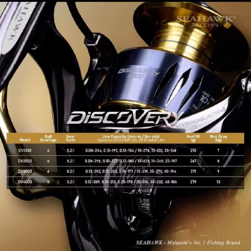 Reel Pancing Seahawk Discovery 1000 2000 3000 6000 PH Power Handel Katrol Pancing Casting Galatama L