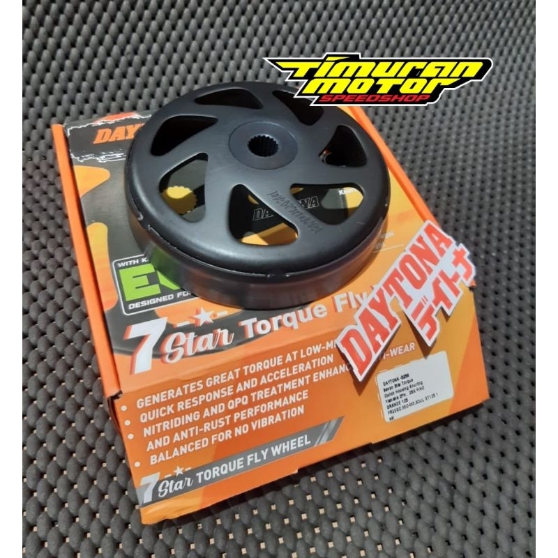 MANGKOK KAMPAS GANDA DAYTONA KARTEL MIO M3