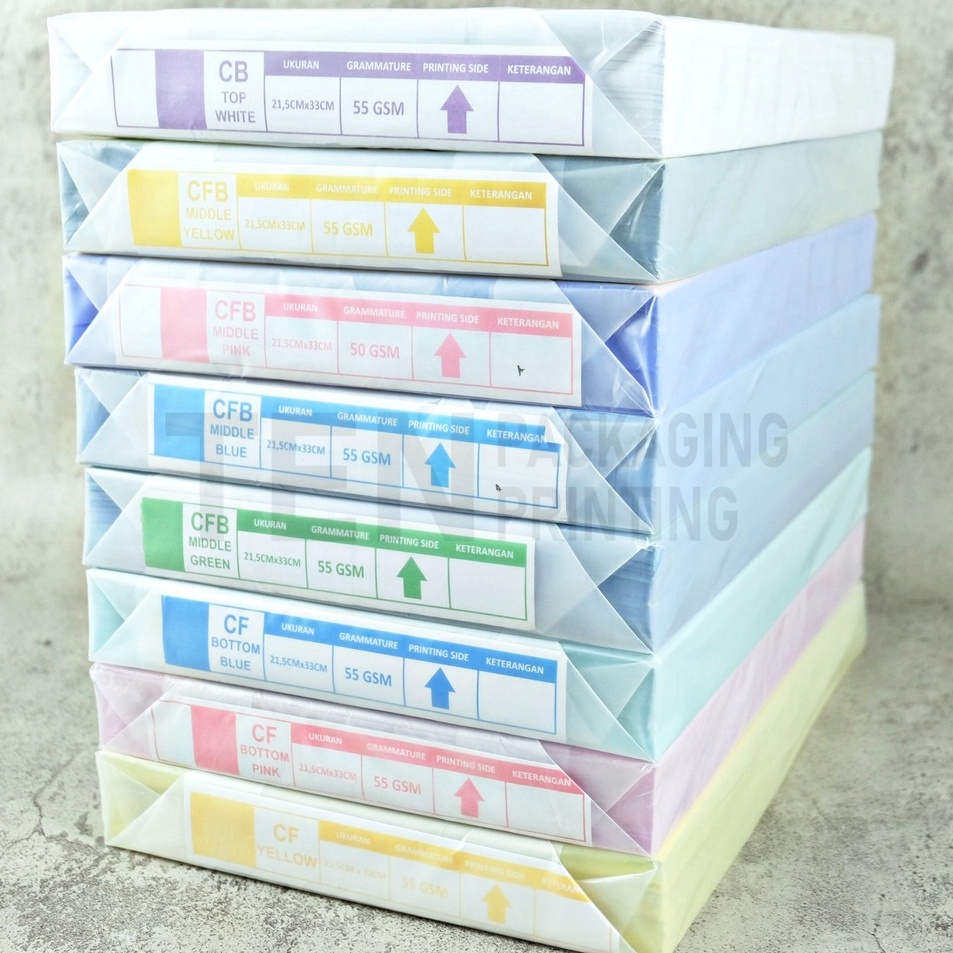 

KODE K8DGM Kertas HVS A4 NCR F4 Top Middle dan Bottom Harga per rim Lengkap Berkualitas