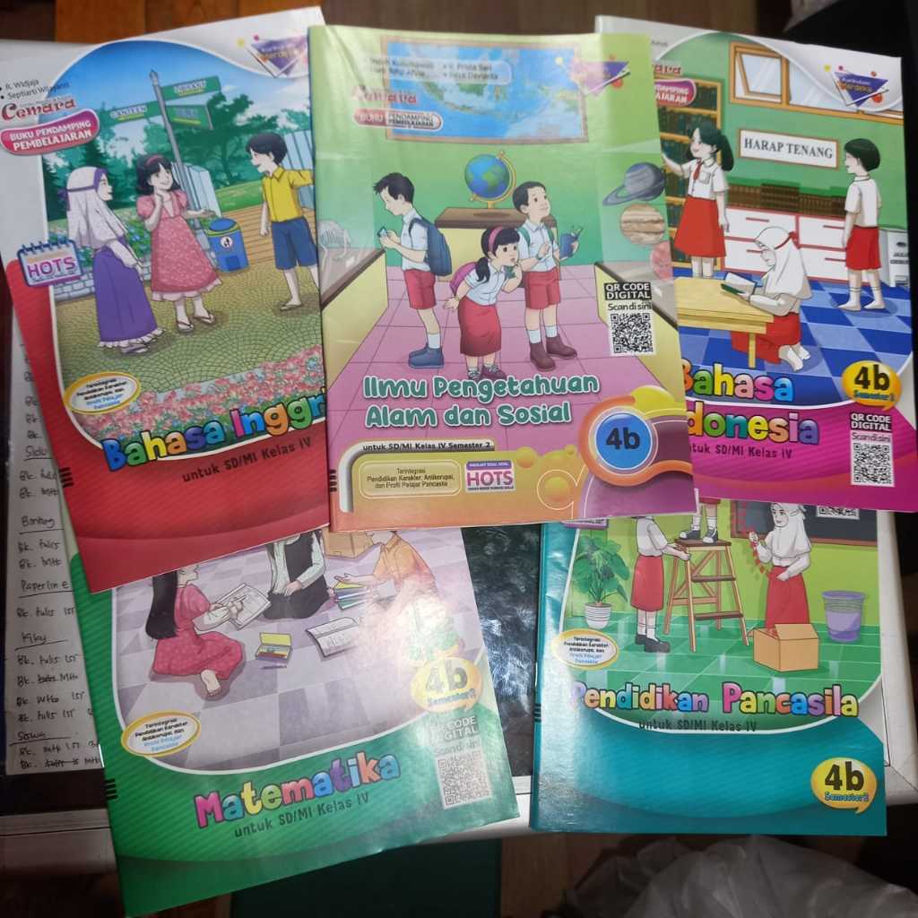 LKS - KELAS 4B / SEMESTER 2 CEMARA KURIKULUM MERDEKA - PUTRA NUGRAHA