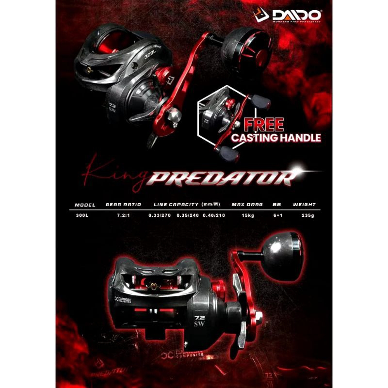 REEL PANCING DAIDO KING PREDATOR SW CARBON BODY | REEL PANCING DAIDO | REEL DAIDO | REEL BC