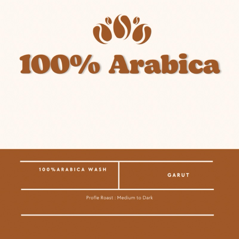 

Full Arabica Blend Single Origin