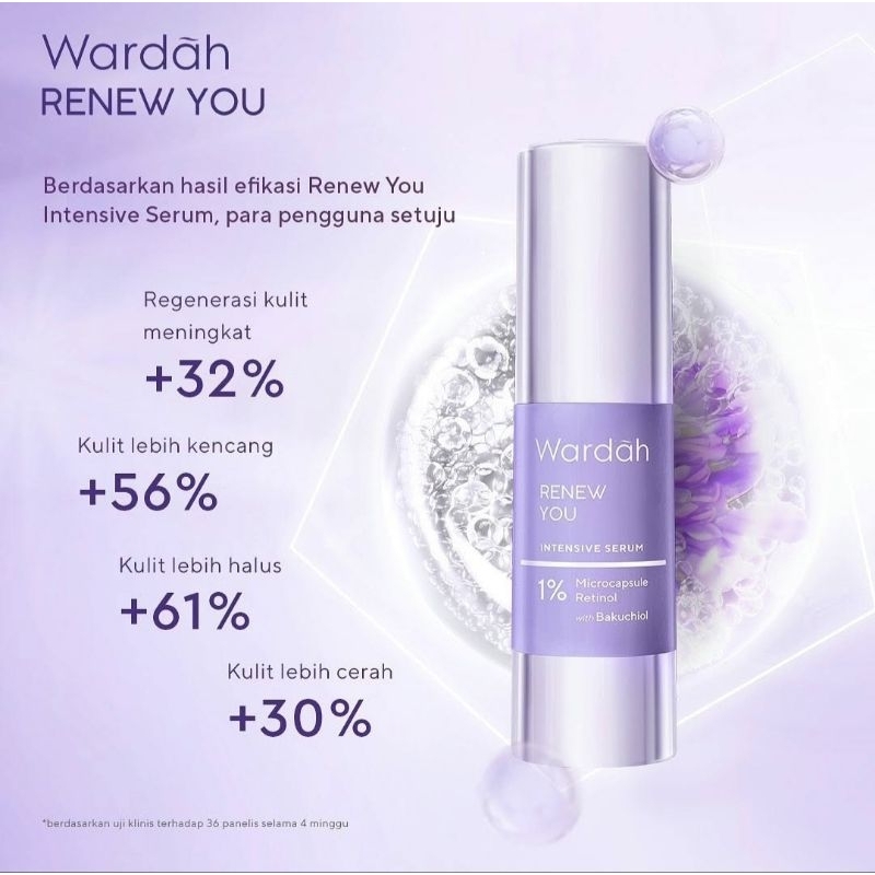 Wardah Renew You Intensive Serum Microcapsule Retinol +32%
