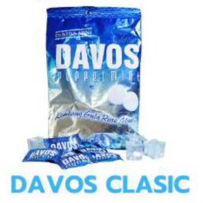 

DavosKantongClassic