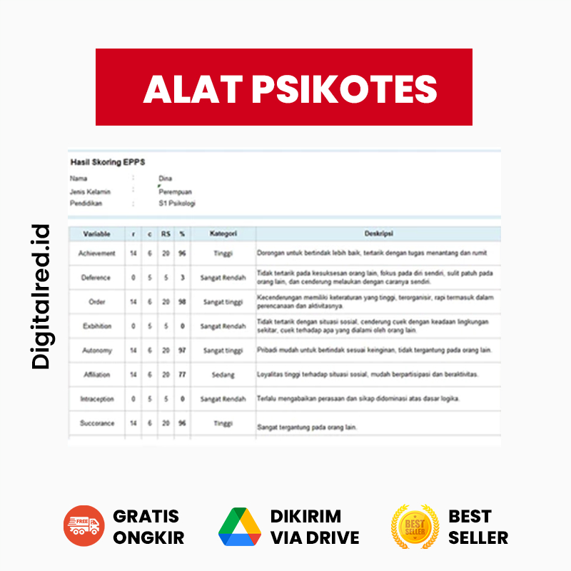 ALAT PSIKOTES EPPS SOFTWARE
