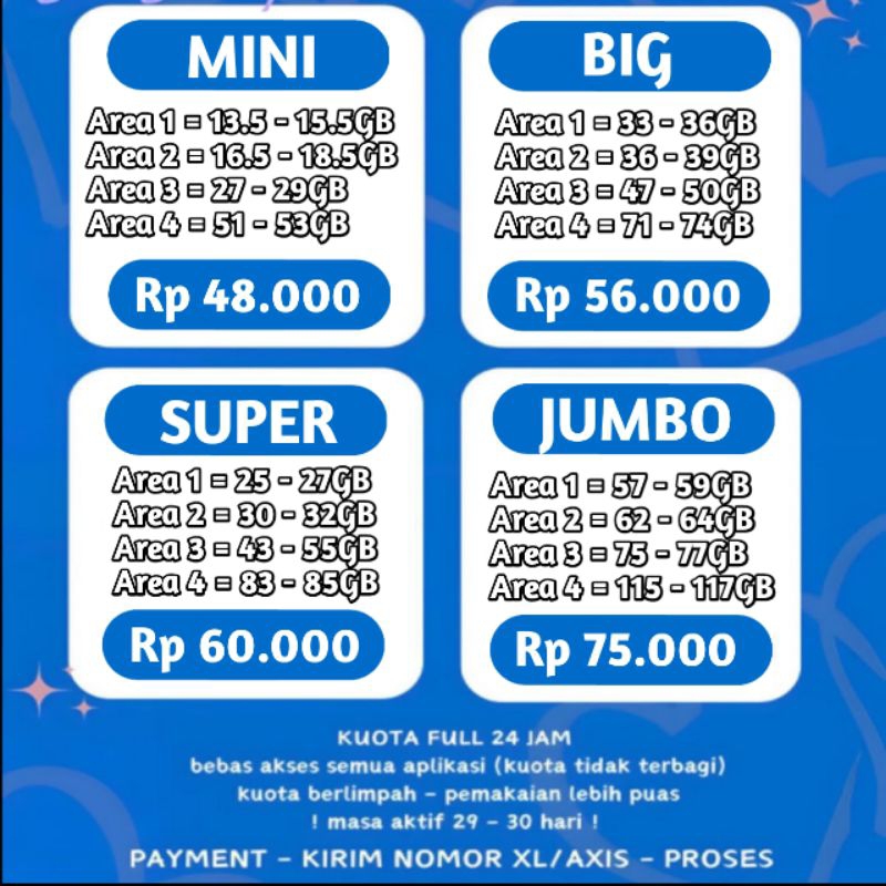 Paket Internet XL/Axis Murah