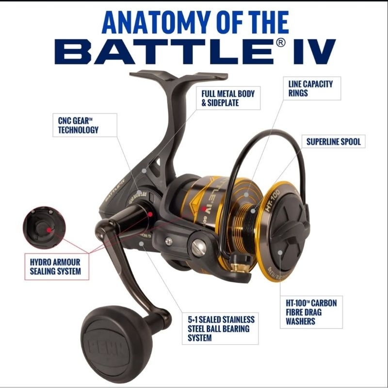 Reel Pancing Penn Battle III dan IV 1000 2000 2500 4000 5000 6000 8000 4000HS 6000HS