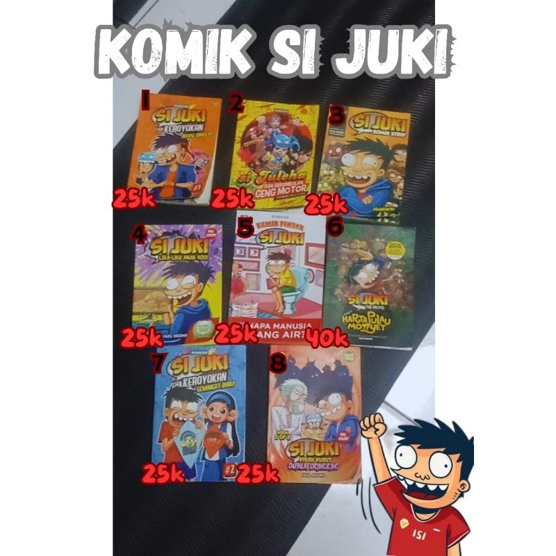 komik si Juki