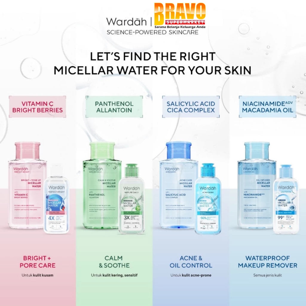 Bravo Bojonegoro - Wardah Micellar Water All Series - Calm and Soothe Nature Daily, Acnederm & Perfe