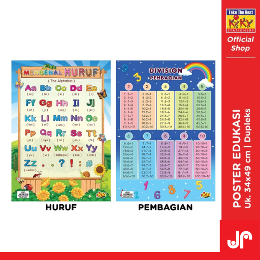 KIKY POSTER EDUKASI ANGKA BUAH HEWAN / POSTER PENDIDIKAN / POSTER BELAJAR ANAK / POSTER DINDING