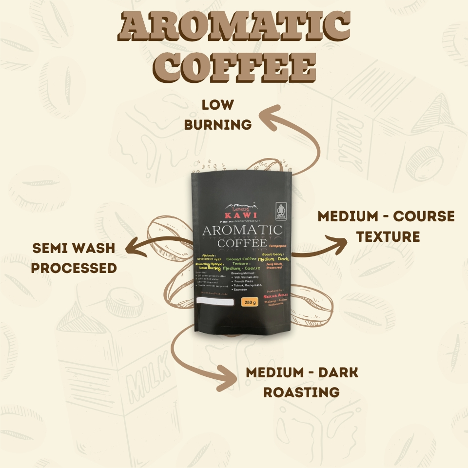 

BUBUK KOPI 100% PREMIUM AROMATIC COFFEE BY KOPI LERENG KAWI