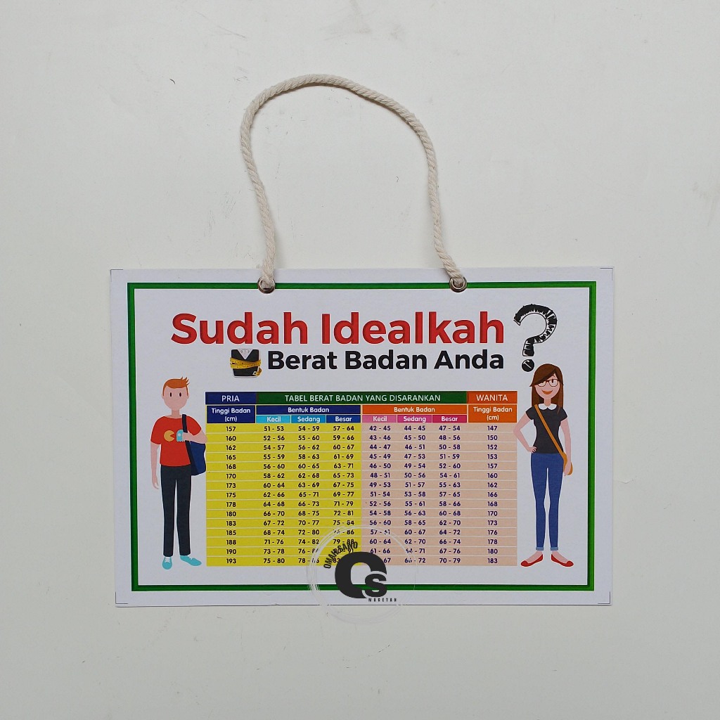 

Hard Poster Sudah Idealkah - Tabel Berat Badan Ideal - Hard Poster Kesehatan