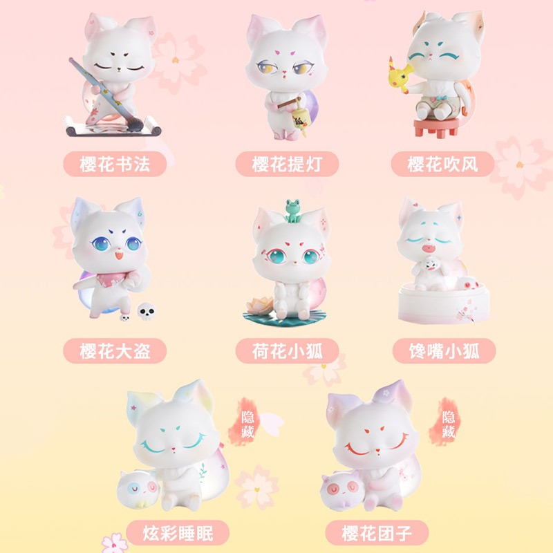 Blind Box Kori Figure / Blind Box Cute figure Lucu