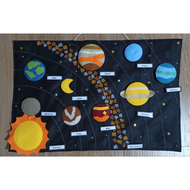 Mainan tata Surya/alat peraga tata Surya/APE Tata Surya/Solar system