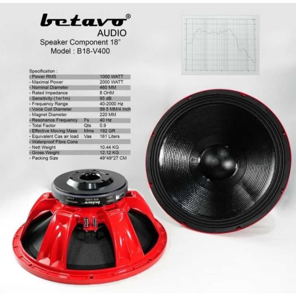 speaker 18” Betavo B18-V400