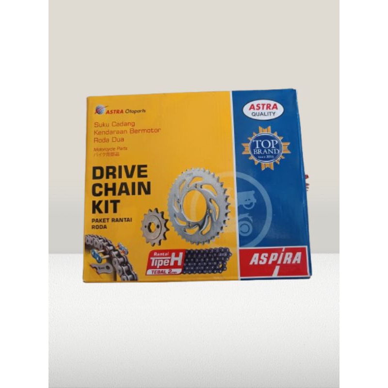 GIR SET VIXION ASPIRA