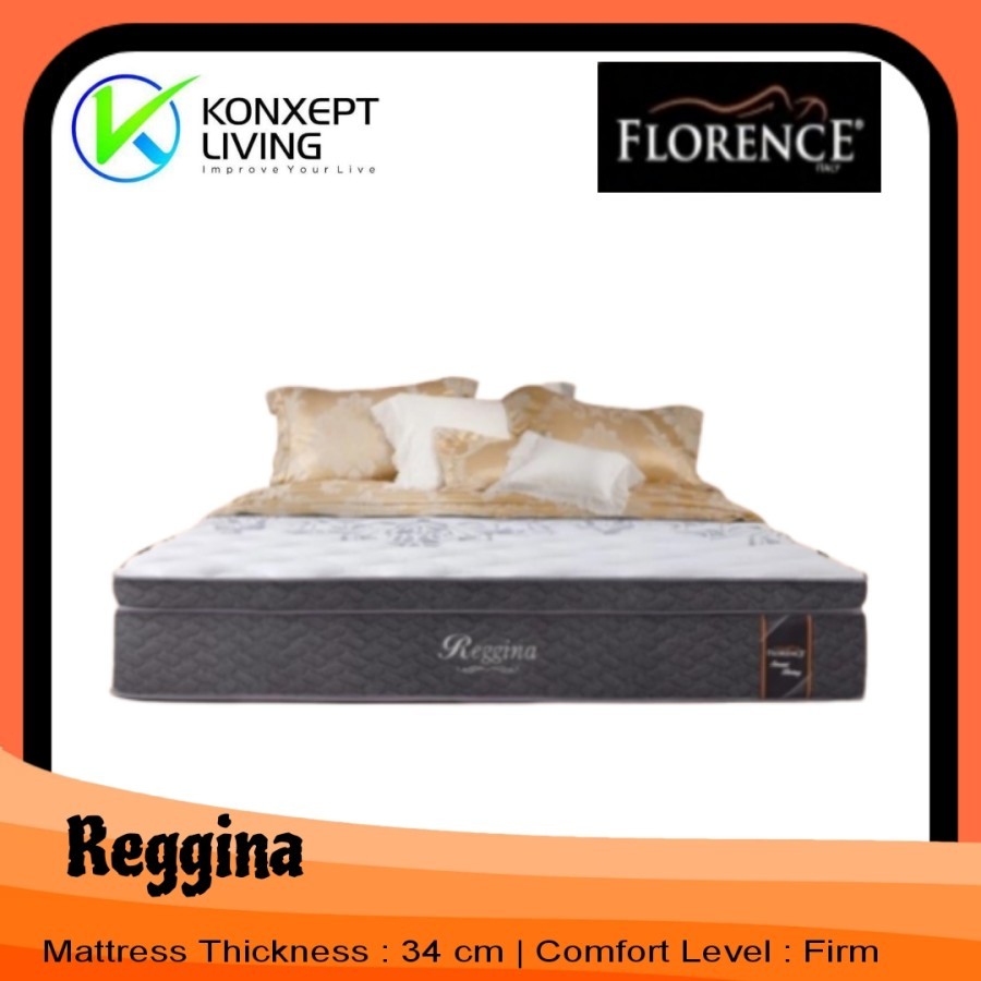 Kasur Florence Reggina Springbed