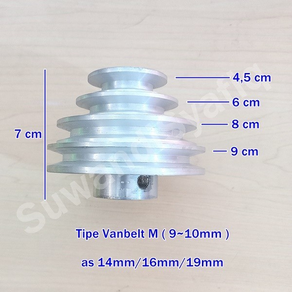 Pulley / Puli 4 Susun Untuk Dinamo Penggerak Bor/Bubut Vbelt type M
