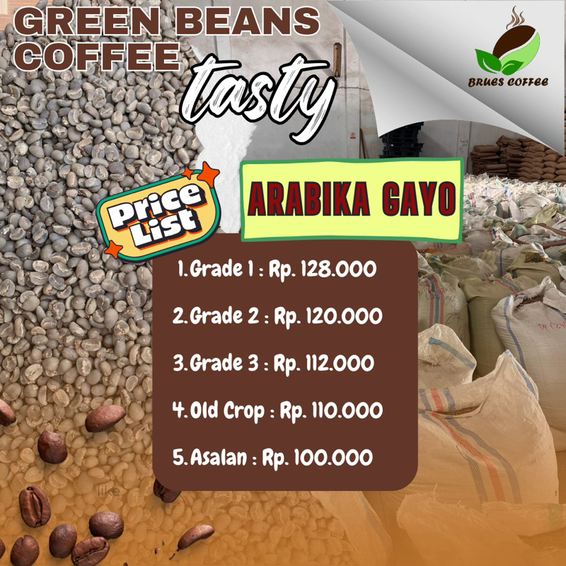 

Greenbeans Gayo Semi Wash