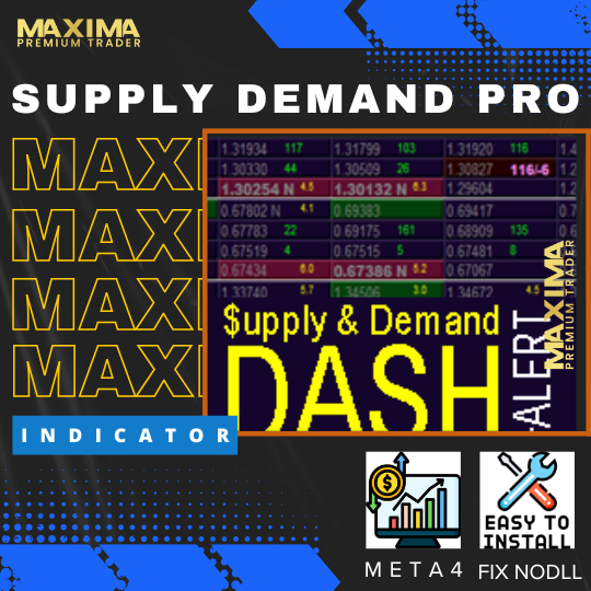 Indicator Trading MT4 Supply and Demand Dashboard PRO V4.2 - NODLL