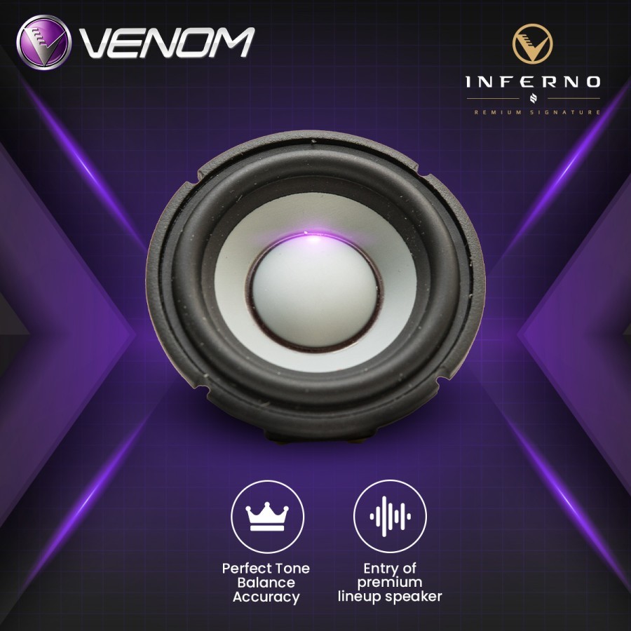 Venom Inferno VIN 2 Speaker Full Range Mobil 2,5inch