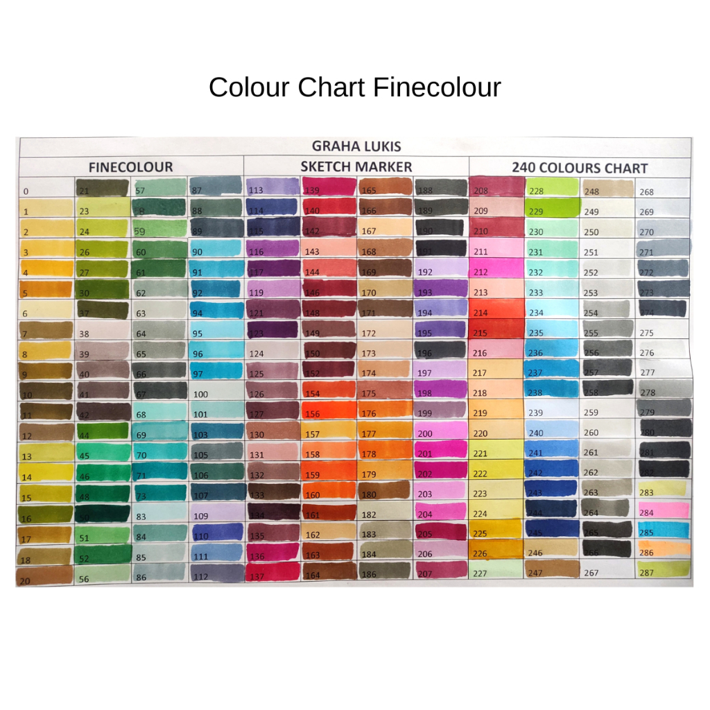 

RK Refill Finecolour isi 20ml EF900 / Isi Ulang Fine Colour 20ml