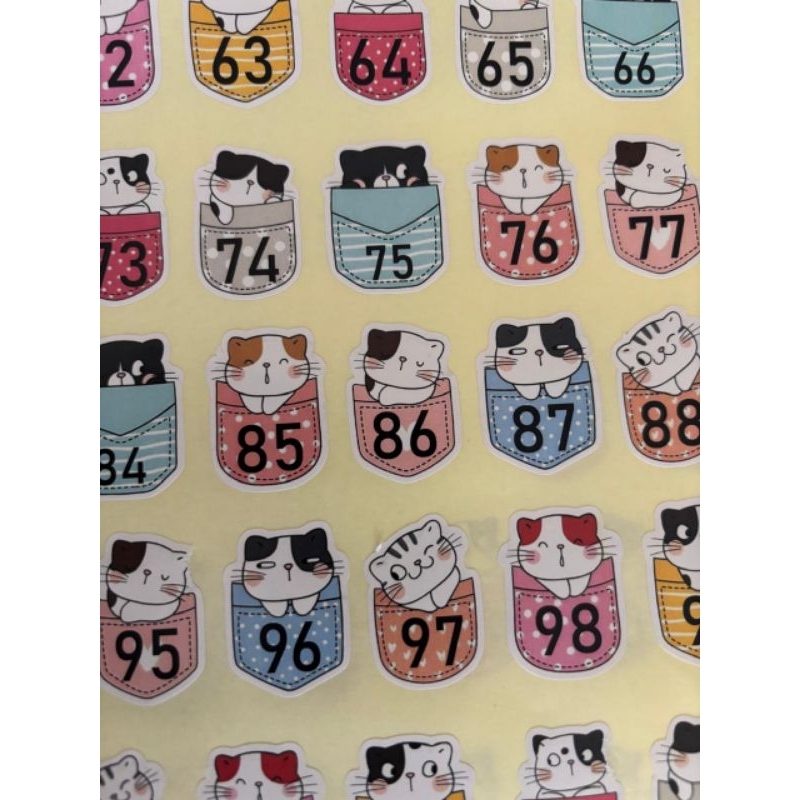 

stiker gambar kucing no urut 1- 240 stiker menabung