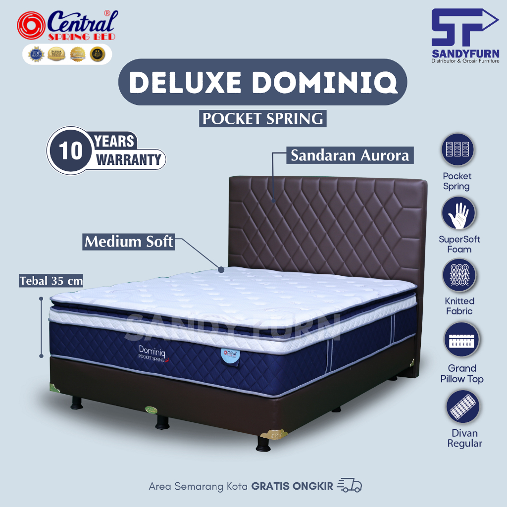 CENTRAL Spring Bed - Dominiq Pocket Spring - Semua Ukuran - Kasur + Sandaran