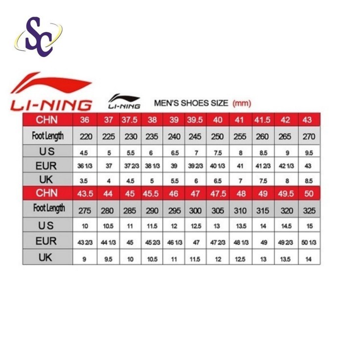 BEST SALE New Sepatu Badminton Lining Blast JF-01 / JF Lite AYTU025-2 White Beaucoup Blue