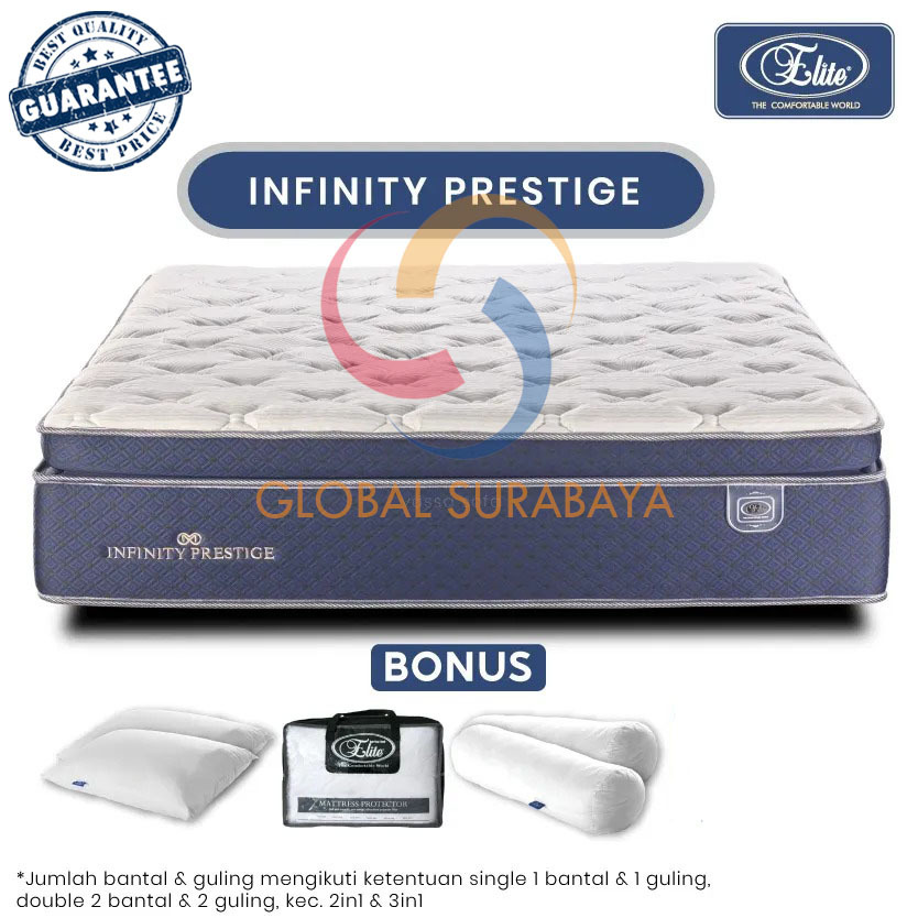 Elite Springbed Matras Infinity Prestige