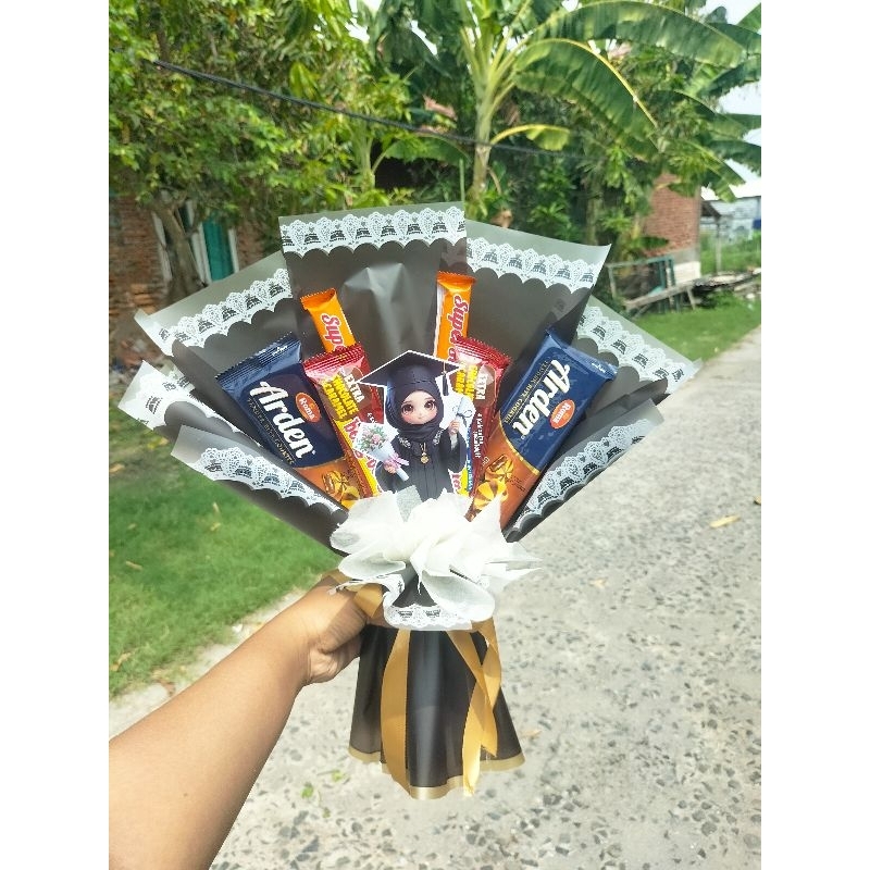 

Buket Snack Karakter