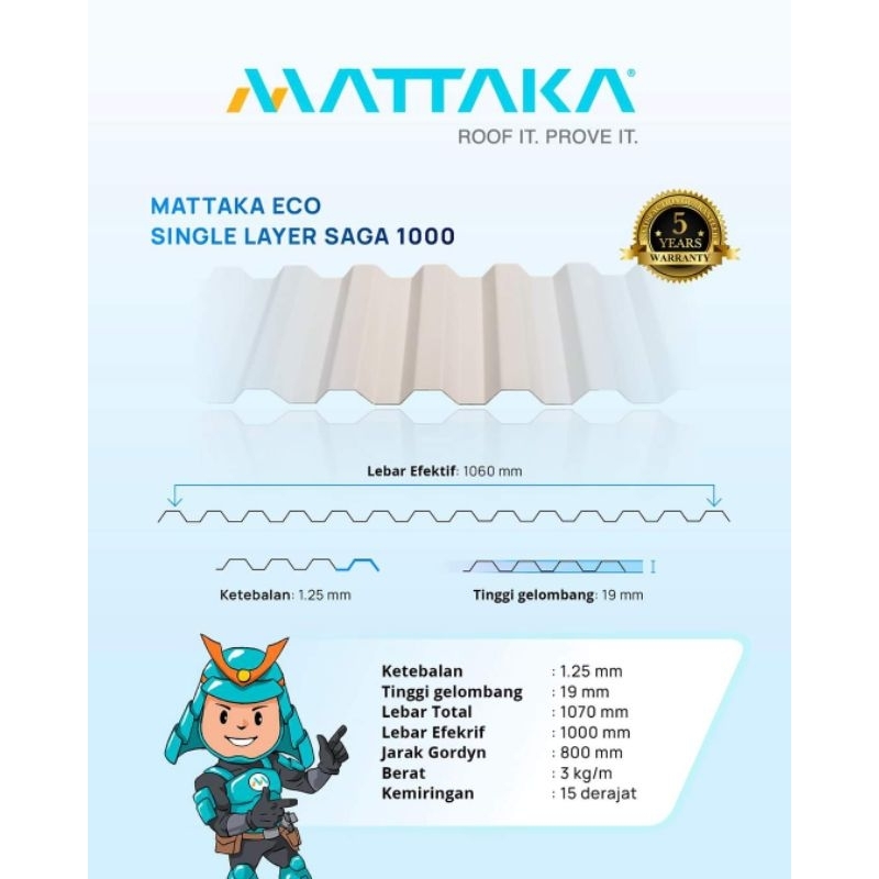 ATAP MATTAKA SINGLE SAGA 1000 PUTIH