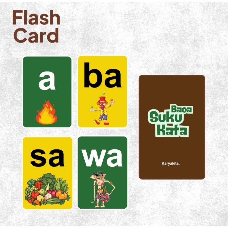 Flashcard Cocok untuk Belajar Baca Suku Kata | kartu edukasi anak paud baca