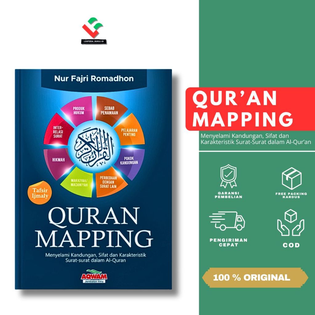 QUR'AN MAPPING - Menyelami Isi, Sifat dan Karakteristik Ayat dalam Al Qur'an - Aqwam