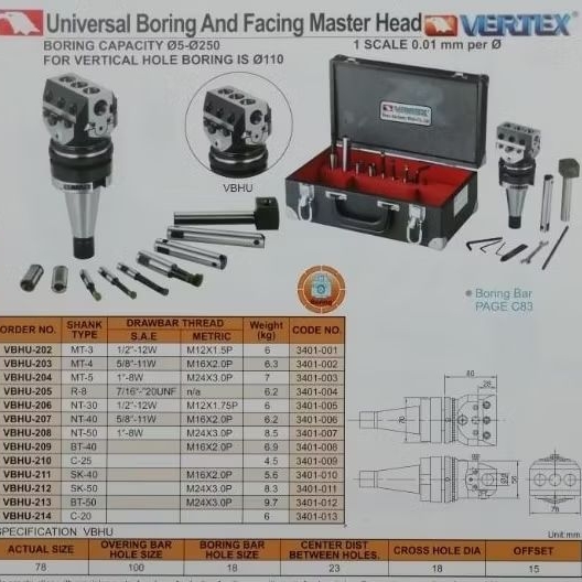 Vertex universal boring head vbhu-bt40