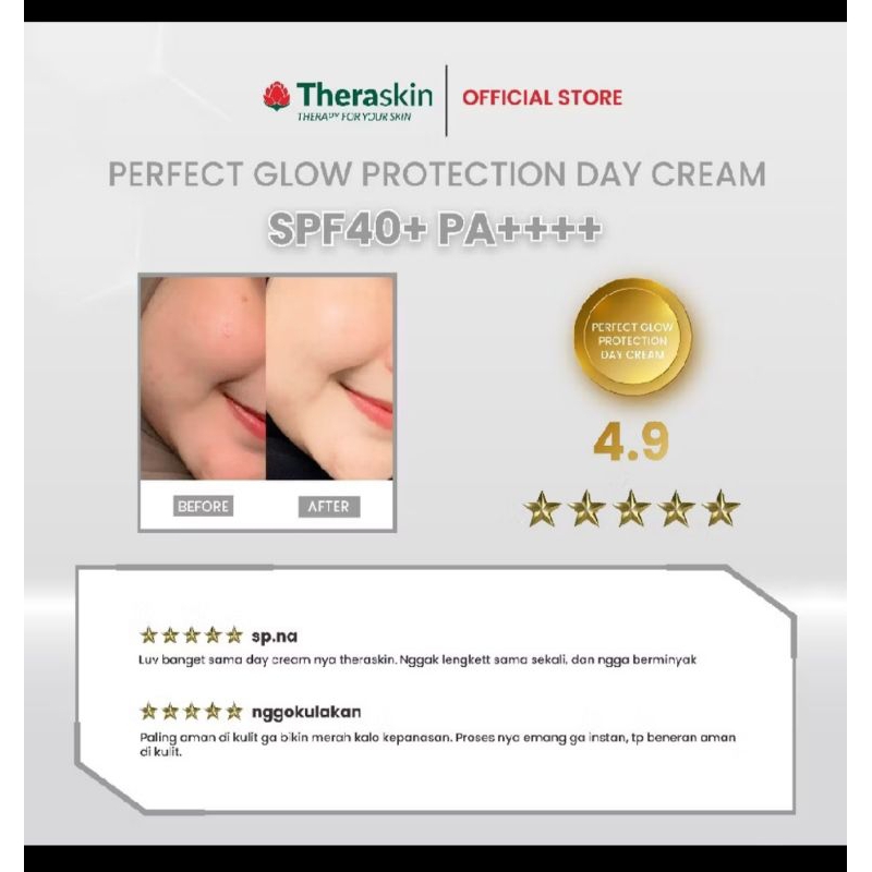 Theraskin Perfect Glow Protection Day Cream