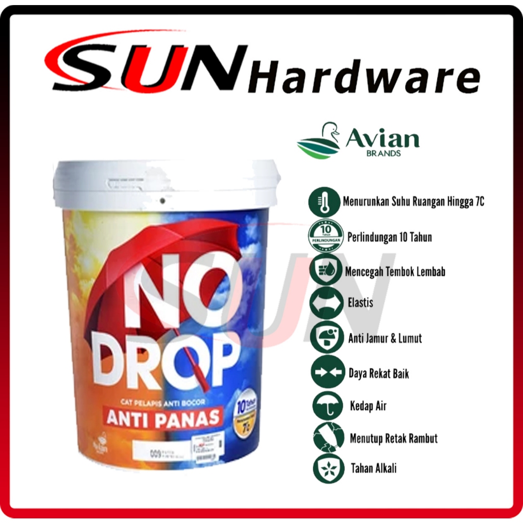 No Drop Anti panas 16 Liter Cat Tembok Dinding Atap Asbes GRC PVC Talang Air