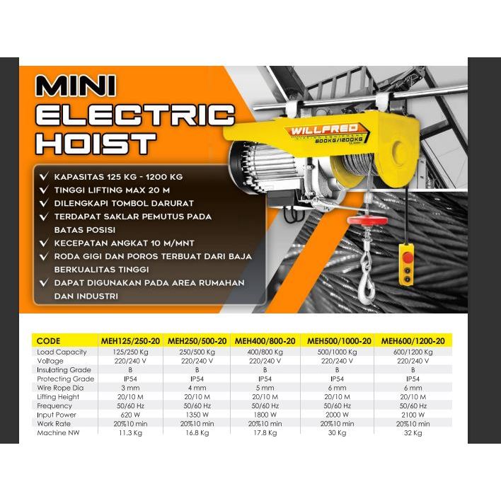 KATROL ELEKTRIK / MINI ELECTRIC HOIST 500/1000 KG - WILLFRED
