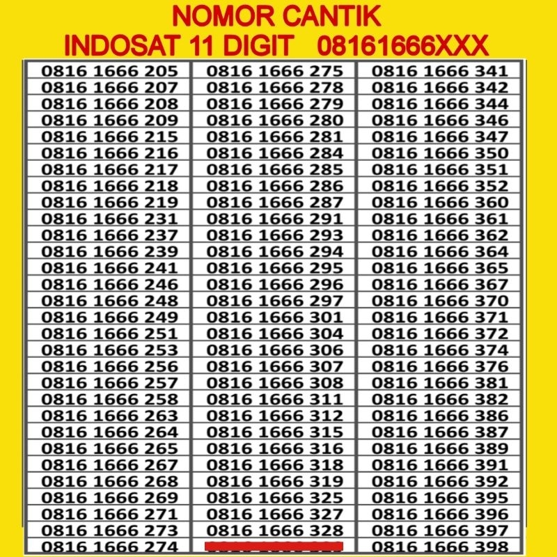 Nomor Cantik Indosat 11 Digit, Nomor Cantik Im3 11 Digit, no cantik Indosat bagus rapih 0816