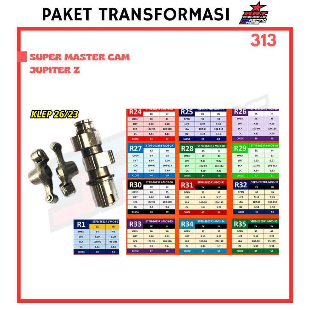 Master Cam + Roller Rocker Arm Rra Jupiter Z Seri R Klep 26/23 - BRT Promo 313